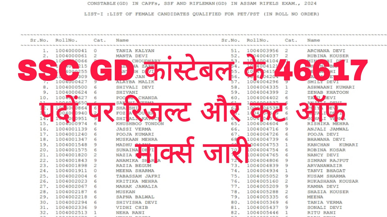 SSC GD Constable Result